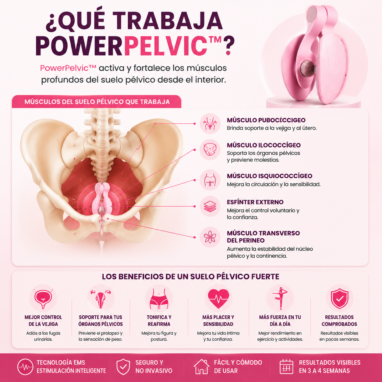 PowerPelvic™ — Vuelve a moverte, reír y vivir sin limitaciones