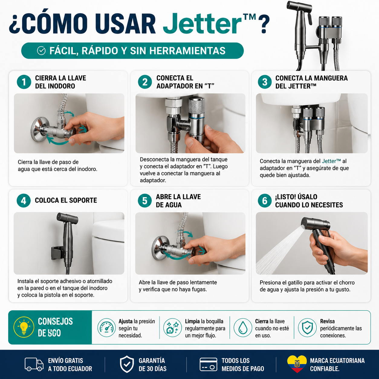 Jetter™:"Lo que tu baño necesitaba y nunca te dijeron."