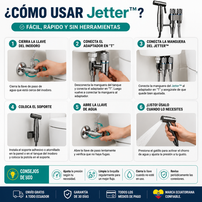 Jetter™:"Lo que tu baño necesitaba y nunca te dijeron."