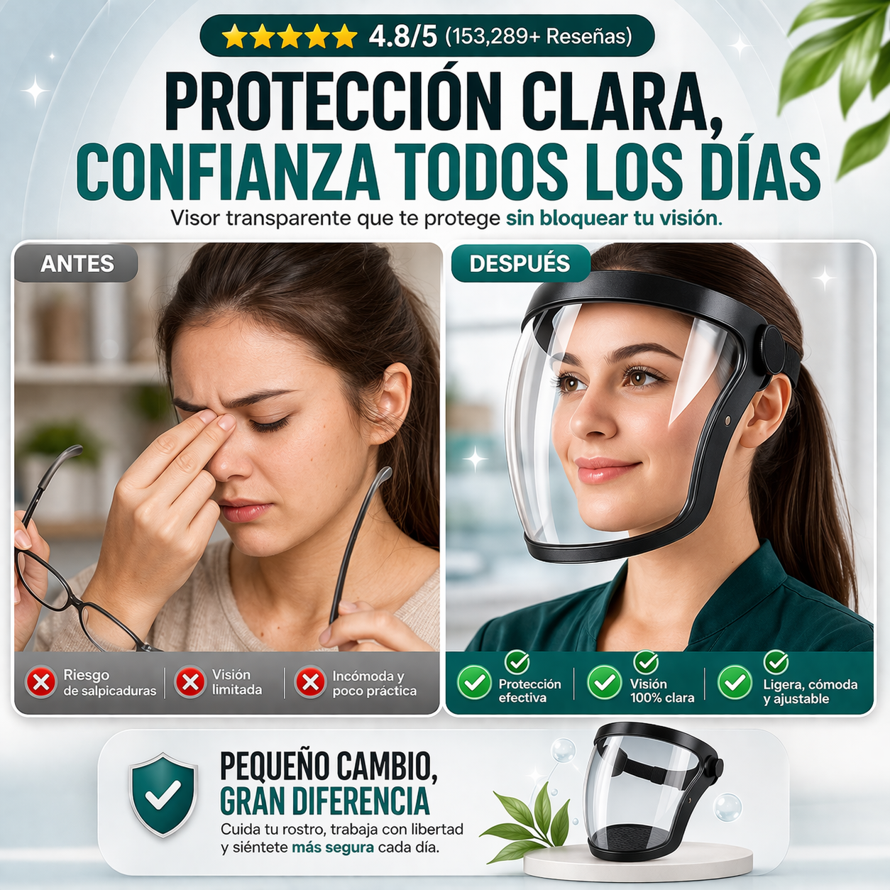 "ClearGuard™ Máscara  Protección Facial Transparente